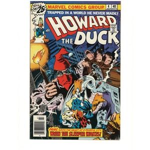 Howard The Duck Comics Lot of Three 4 6 and 20 All In Very Good Used Condition